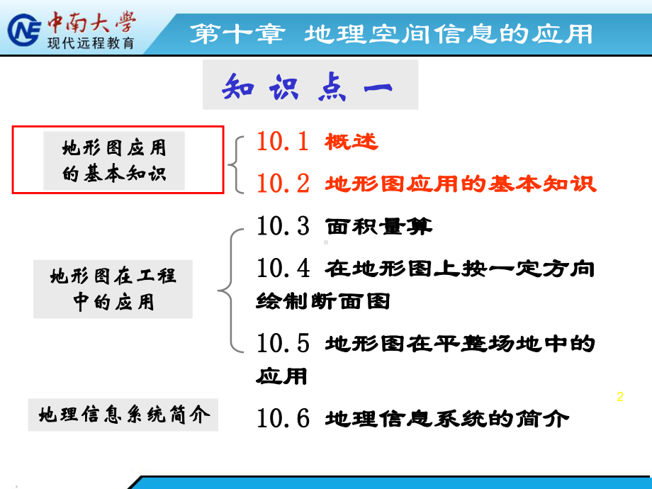 测量学课件：第10章 地理空间信息的应用（网院）1.ppt_第2页