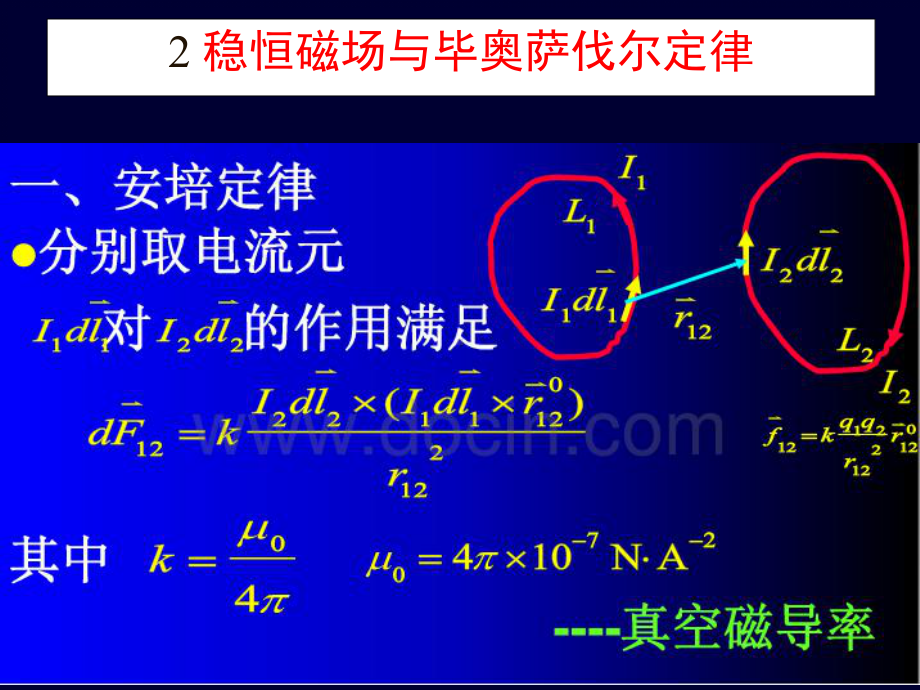 电磁学第五章稳恒磁场和毕奥萨伐尔定理.ppt_第1页