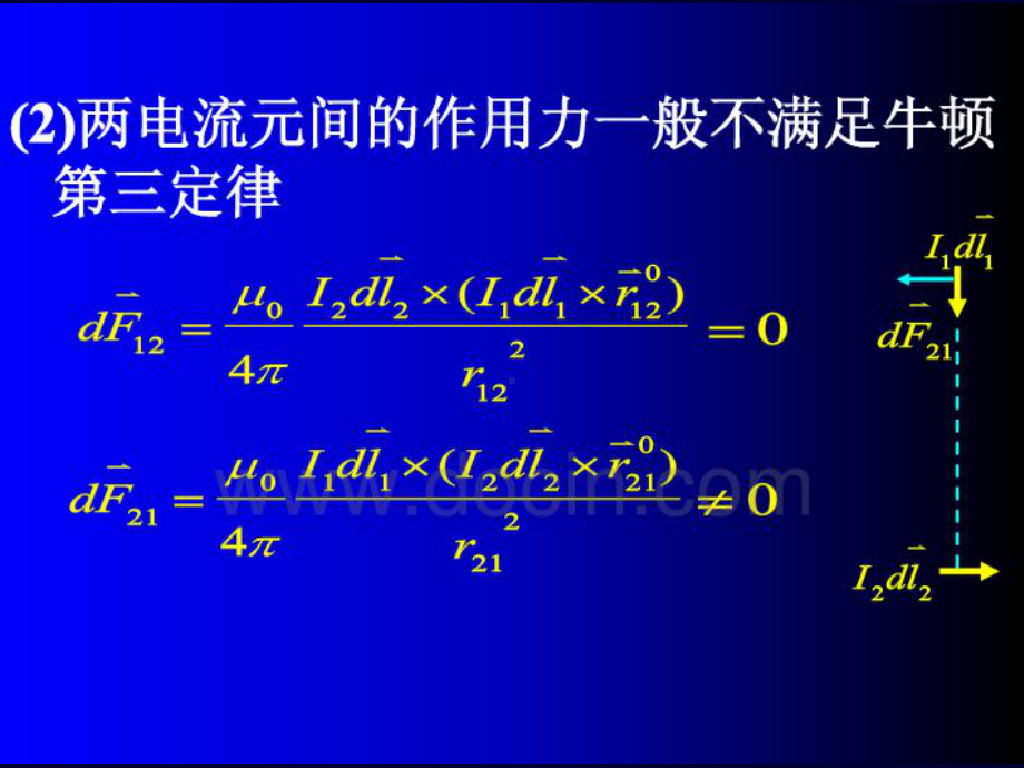 电磁学第五章稳恒磁场和毕奥萨伐尔定理.ppt_第3页