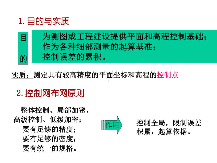 测量学课件：第7章小地区的控制测量08土建.ppt_第3页