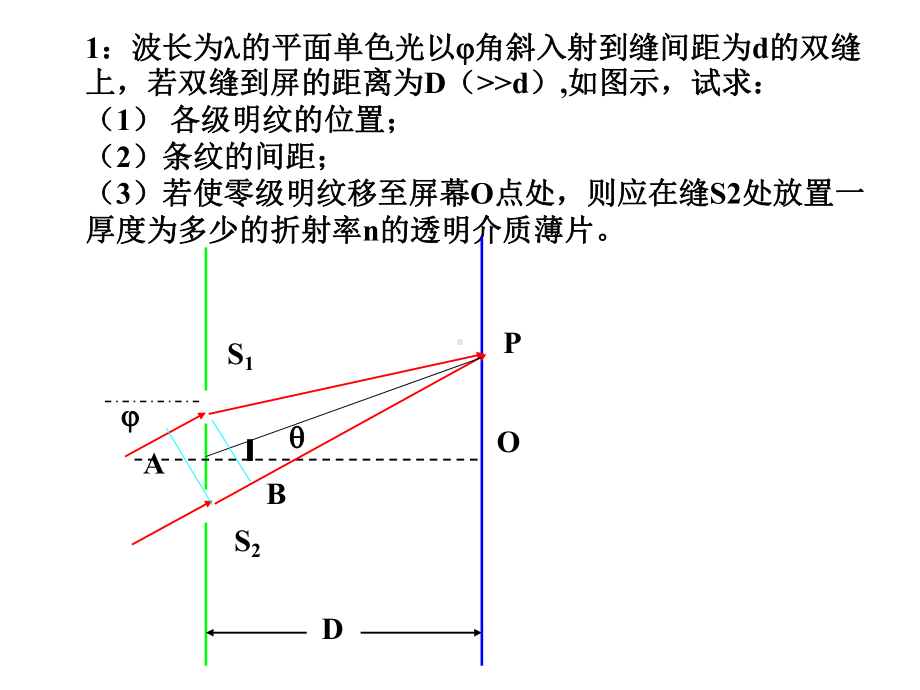 几何光学课件：干涉xiti.ppt_第2页