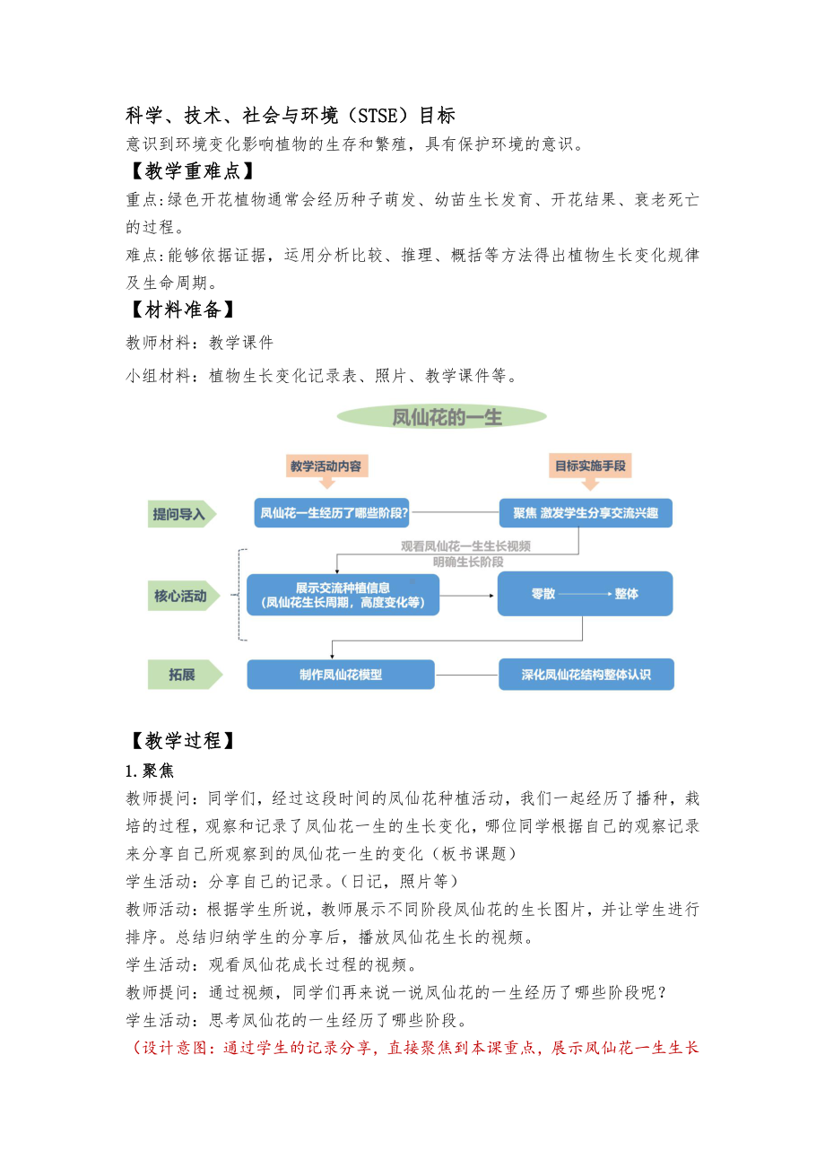 2021-2022新教科版四年级科学下册1-8《凤仙花的一生》教案.docx_第2页