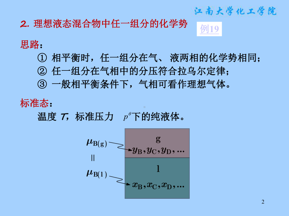 物理化学课件：§4.6 理想液态混合物.ppt_第2页