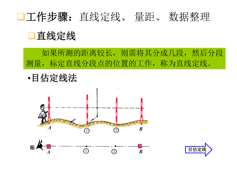 测量学课件：第5章 距离测量与直线定向2.ppt_第3页