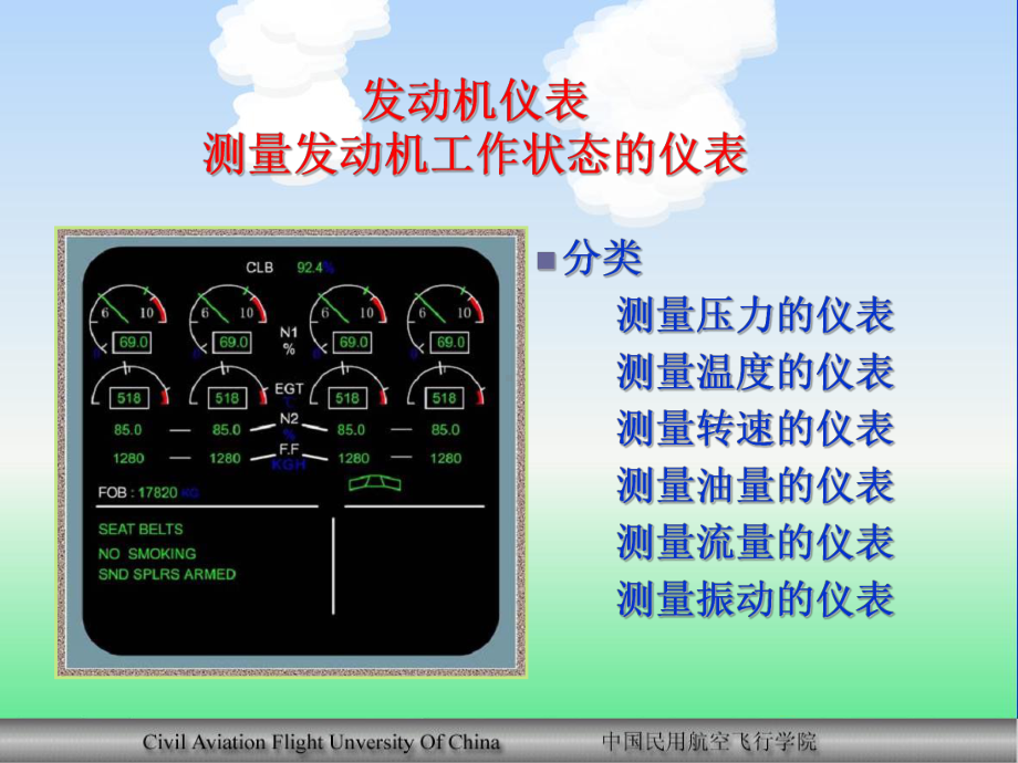 航空仪表课件：1[1].3 发动机仪表(1).ppt_第2页