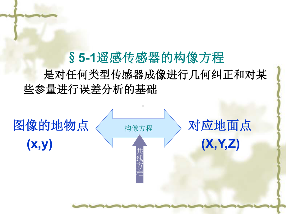 遥感原理与应用RS课件：第5章+遥感图像的几何处理.ppt_第3页