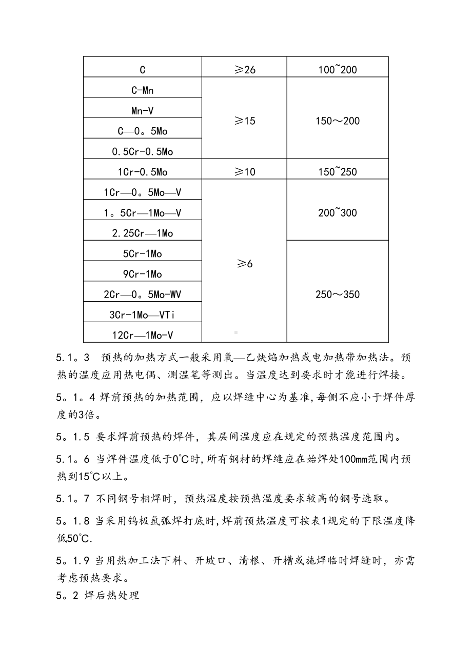 (工业管道焊后热处理施工工艺标准.doc_第2页