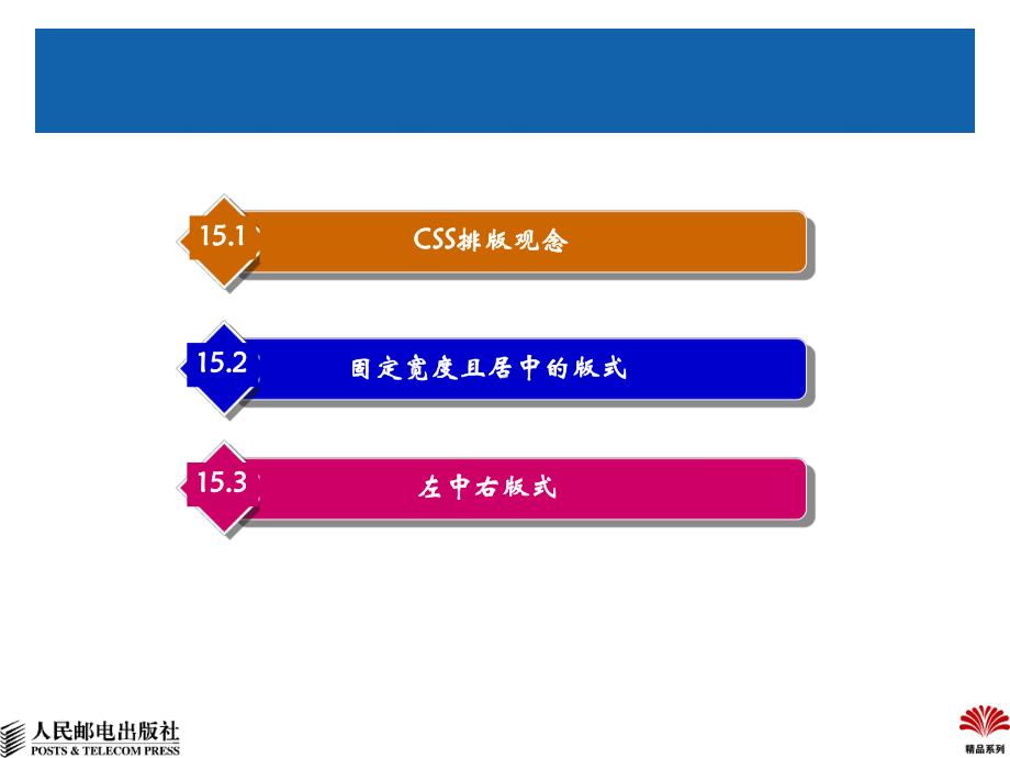 第15章CSS+div布局方法剖析.ppt_第3页