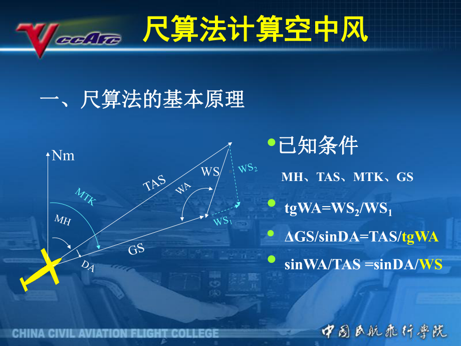 民航领航课件：4[1].5计算空中风.ppt_第2页