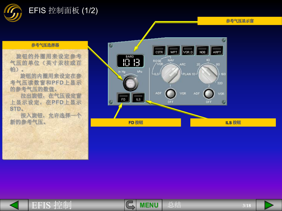 机载电子显示课件：EFIS控制总结(1).pps_第3页