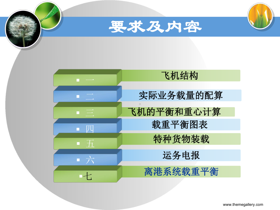 性能课件：飞机载重平衡.ppt_第2页