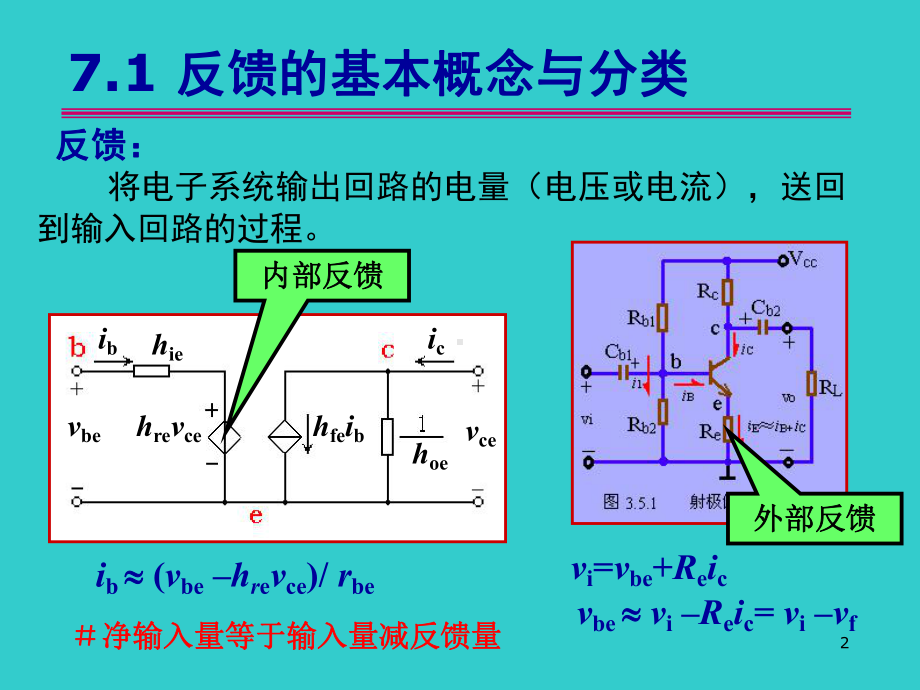 模拟电路课件：chapter7.ppt_第2页