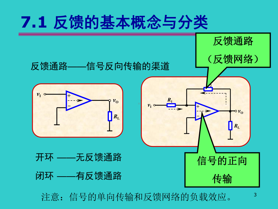 模拟电路课件：chapter7.ppt_第3页