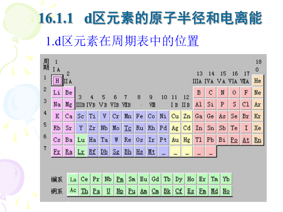 无机化学课件：第十六章d区元素(一).ppt_第3页