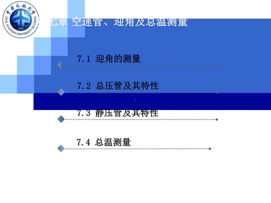 航空传感器与测试课件：10 11第七章 空速管、迎角及总温测量.ppt_第2页