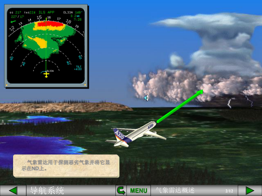 空客课件：气象雷达概述.pps_第2页