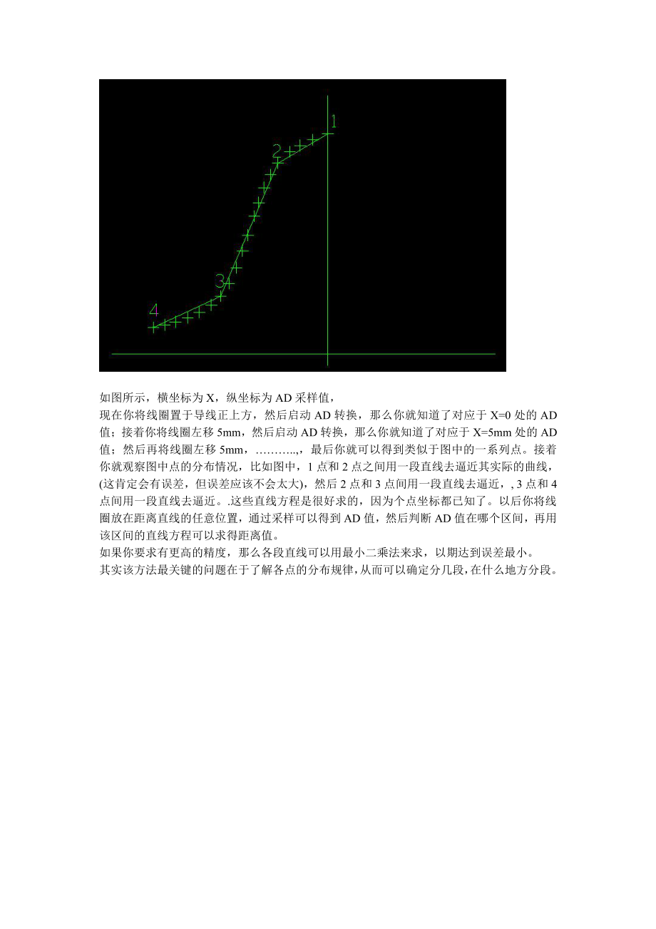 标定及直线插补.doc_第1页