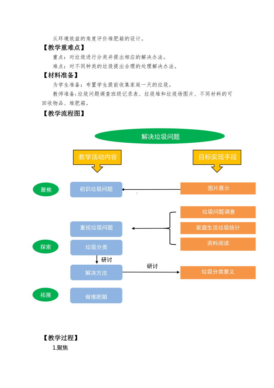 2022杭州新教科版五年级科学下册3-4《解决垃圾问题》教案.docx_第2页