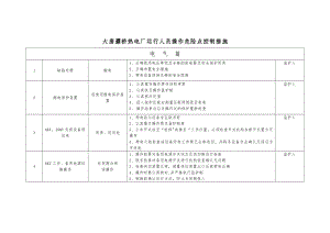 (操作票)危险点控制措施手册.doc