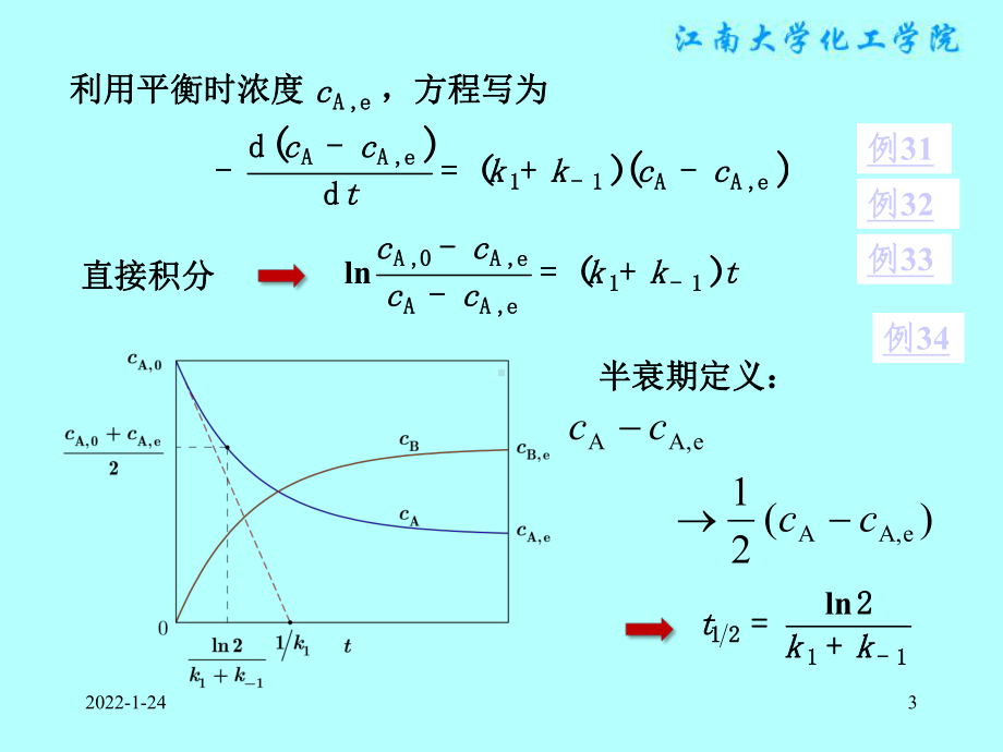 物理化学课件：§11.5典型复合反应.ppt_第3页