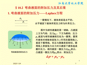 物理化学课件：§10-2弯曲液面的附加压力及其后果.ppt