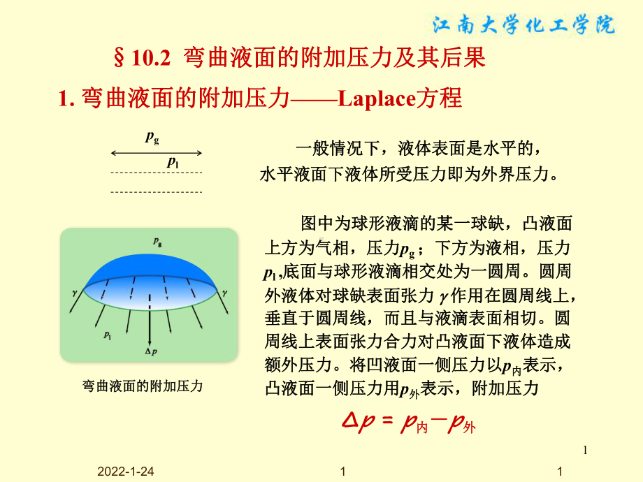 物理化学课件：§10-2弯曲液面的附加压力及其后果.ppt_第1页