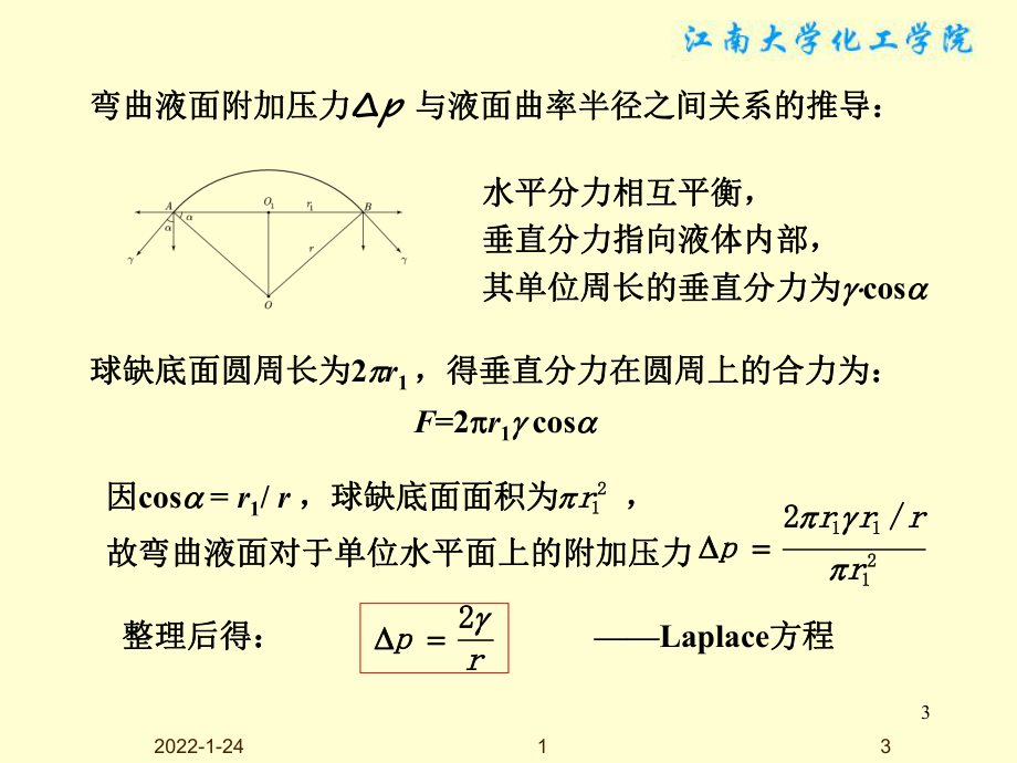 物理化学课件：§10-2弯曲液面的附加压力及其后果.ppt_第3页