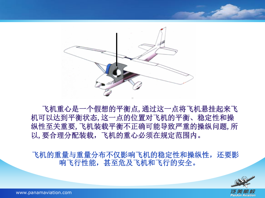 飞行原理课件：第九章地面培训部汇报材料.ppt_第3页