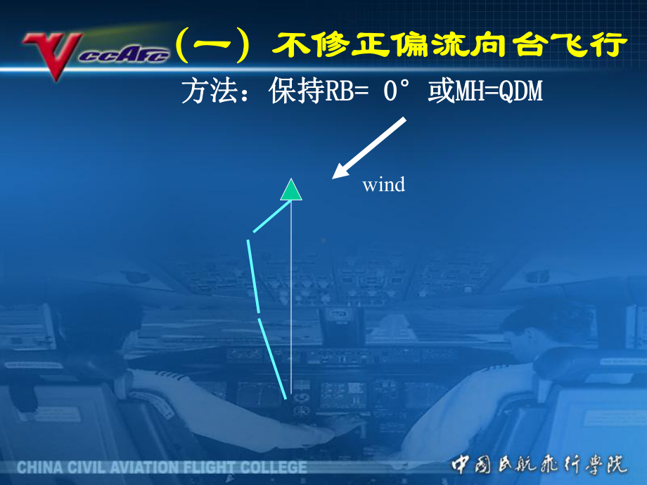 空中领航课件：5[1].4向电台飞行.ppt_第3页