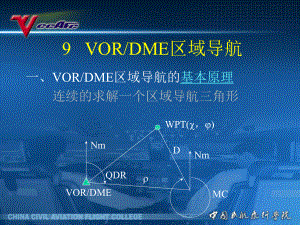 民航领航课件：DME区域导航.ppt