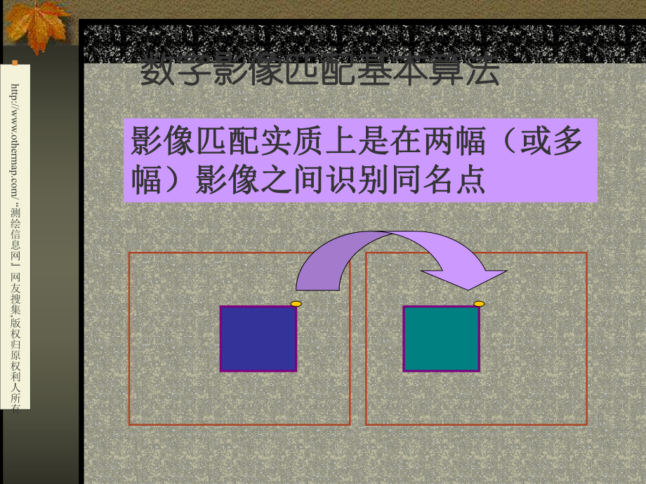 数字摄影测量学课件：第06讲：影像匹配基础算法.ppt_第3页