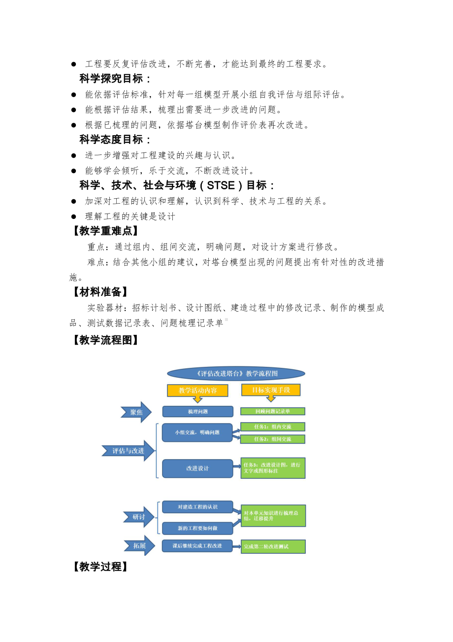 2022杭州新教科版六年级科学下册1-7《评估改进塔台模型》教案.docx_第2页