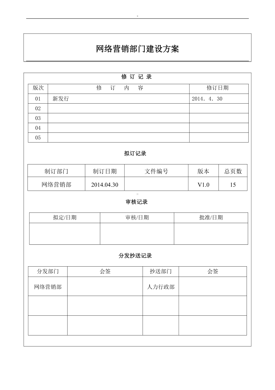 网络营销部门建设规划设计.doc_第1页