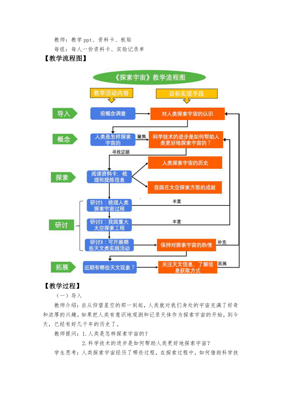 2022杭州新教科版六年级科学下册3-7《探索宇宙》教案.docx_第2页