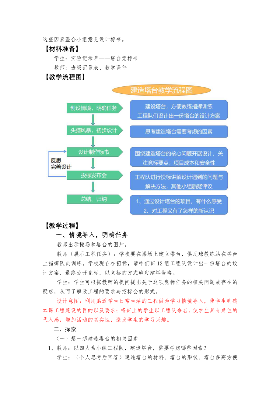 2022杭州新教科版六年级科学下册1-3《建造塔台》教案.docx_第2页