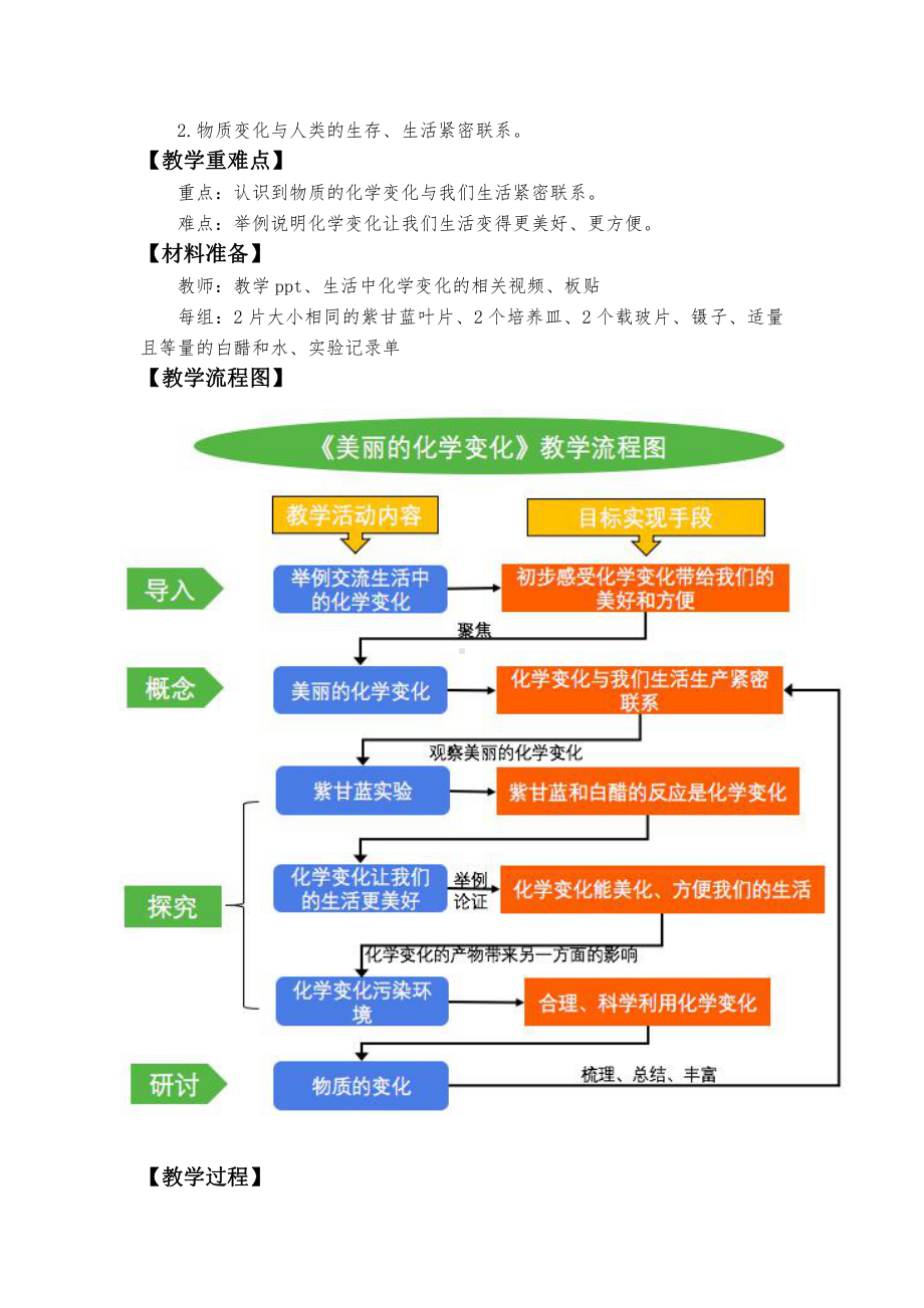 2022杭州新教科版六年级科学下册4-7《美丽的化学变化》教案.docx_第2页