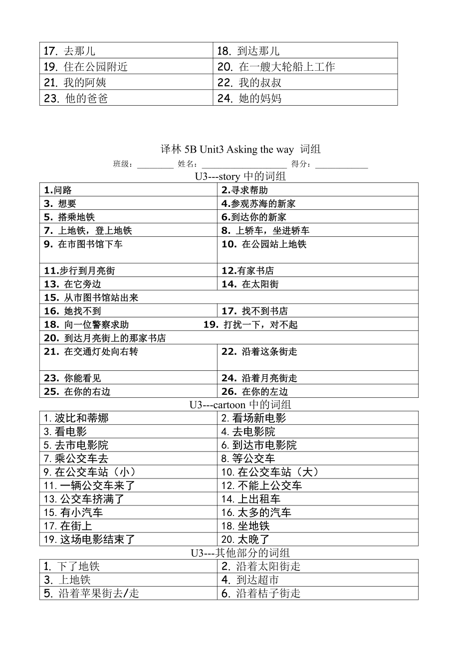 译林版五下英语5B Unit1-Unit4 期中复习词组专项练习.doc_第3页