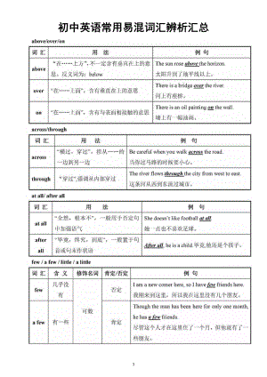 初中英语常用易混词汇辨析超全汇总（直接打印每生一份资料学习）.docx