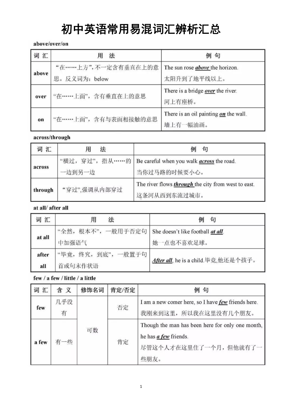 初中英语常用易混词汇辨析超全汇总（直接打印每生一份资料学习）.docx_第1页