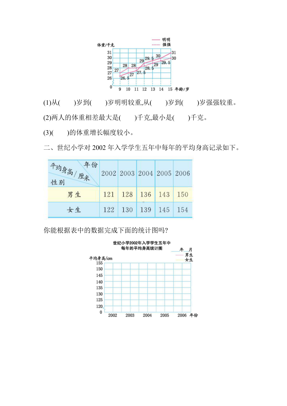 苏教版五年级下第二单元测试题.docx_第2页