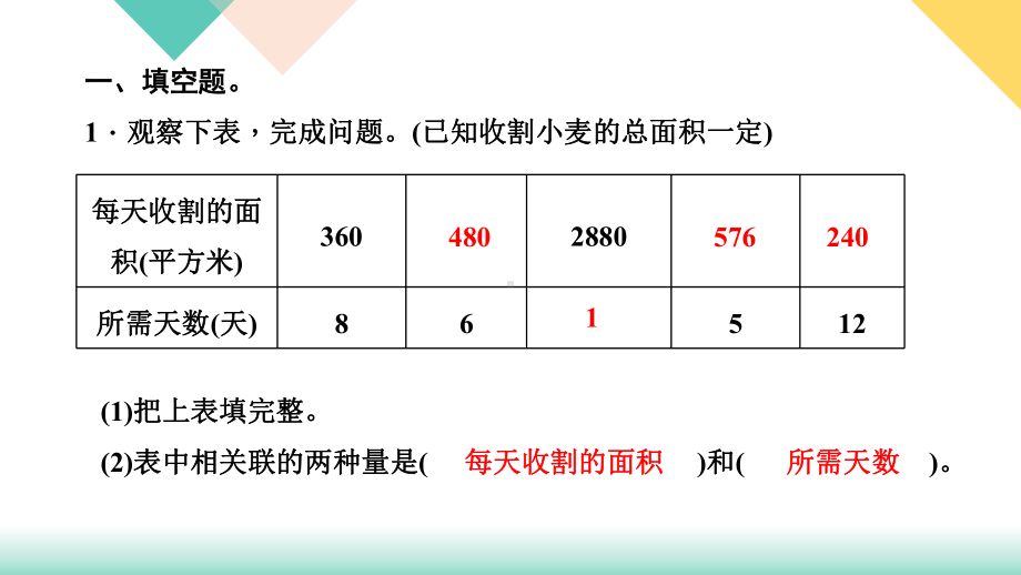 苏教版数学小升初知识点48天集训冲刺 第15天 正比例和反比例的认识.ppt_第3页