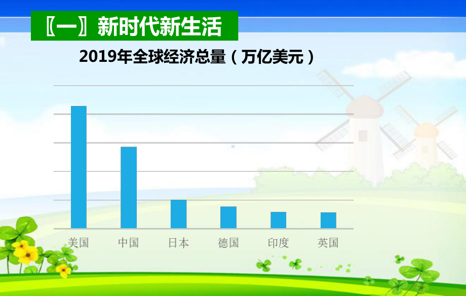 小学低年级 《新时代新生活》 课件.ppt_第3页