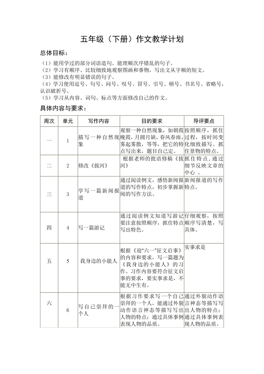 人教版小学五年级语文下册：作文教学计划.doc_第1页