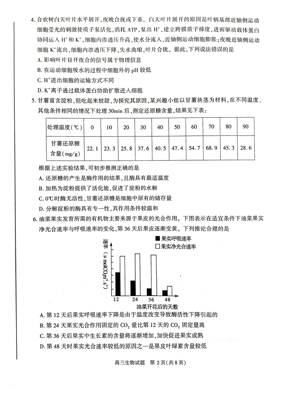 安徽合肥市2022年高三生物第一次教学质量（一模生物）检测试题卷（含答案）.pdf_第2页