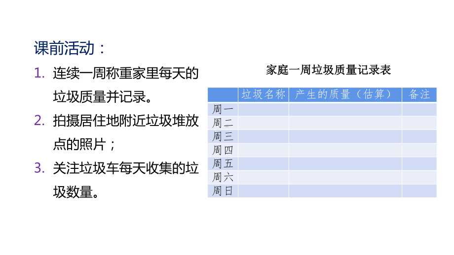 2022新教科版五年级下册科学3.4解决垃圾问题ppt课件.pptx_第2页