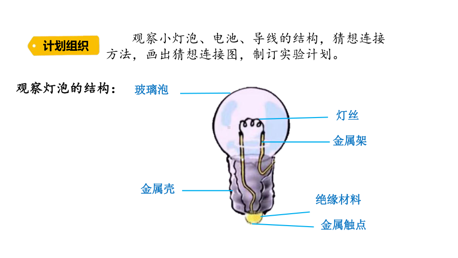 2022新大象版三年级下册科学2-2 点亮小灯泡ppt课件（含练习）.pptx_第3页