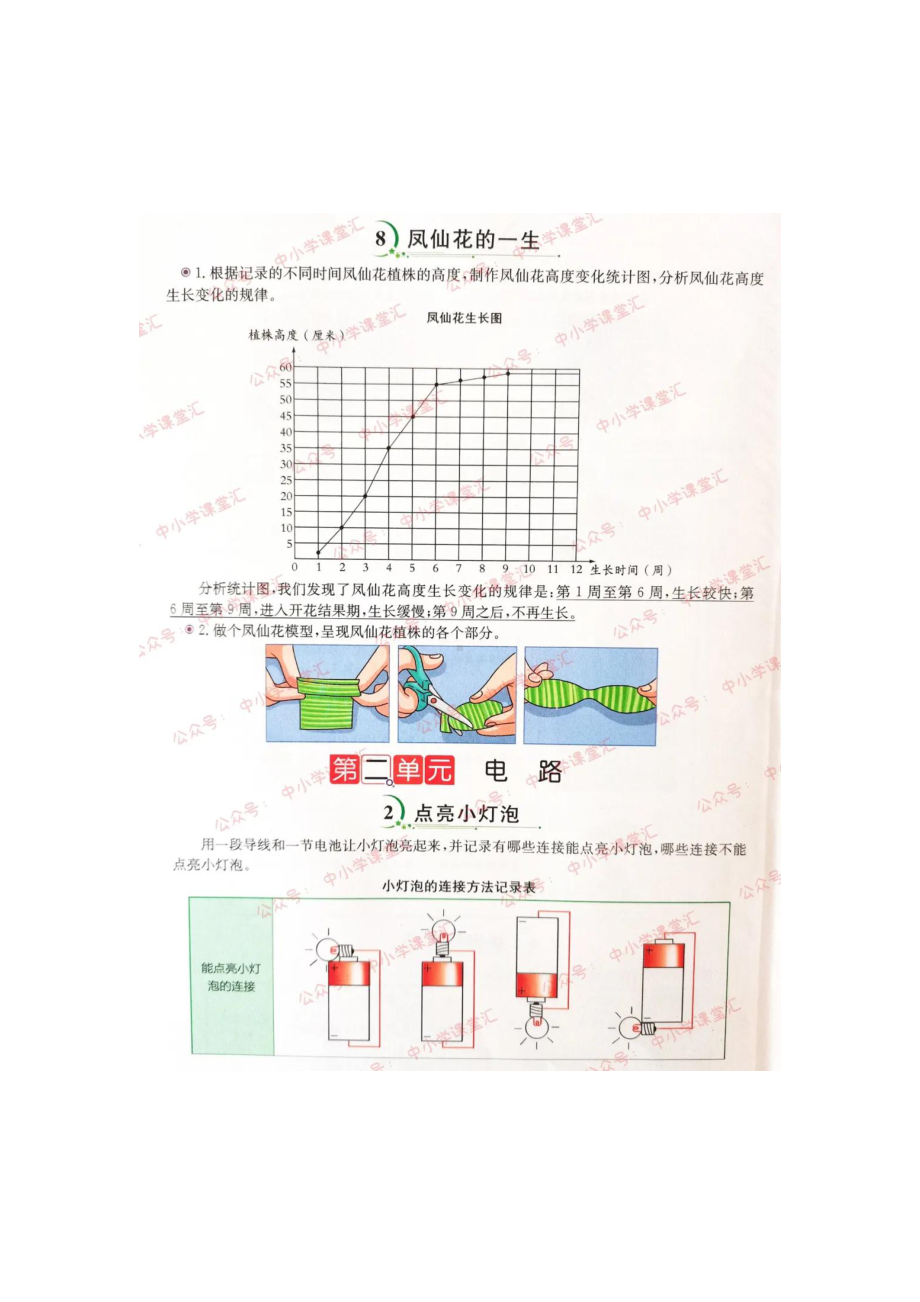 2022新教科版四年级下册《科学》学生活动手册参考答案（图片版）.docx_第3页