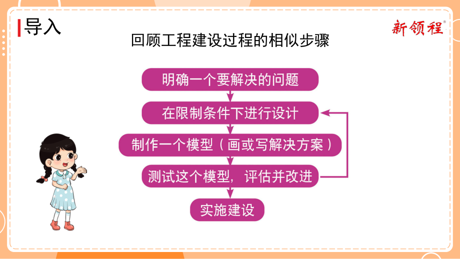 2022新教科版六年级下册科学1.3 建造塔台ppt课件.pptx_第2页