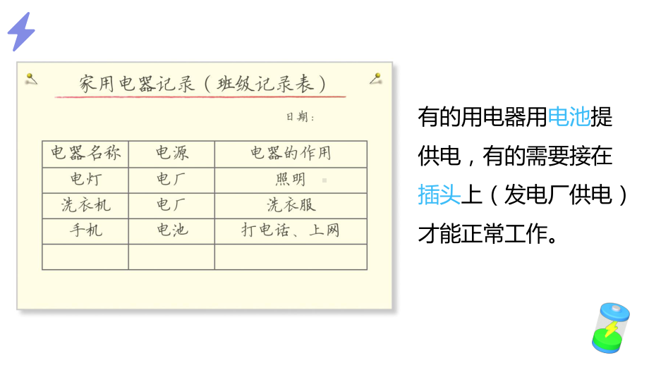 2022新教科版四年级下册科学第二单元电路 ppt课件.pptx_第3页