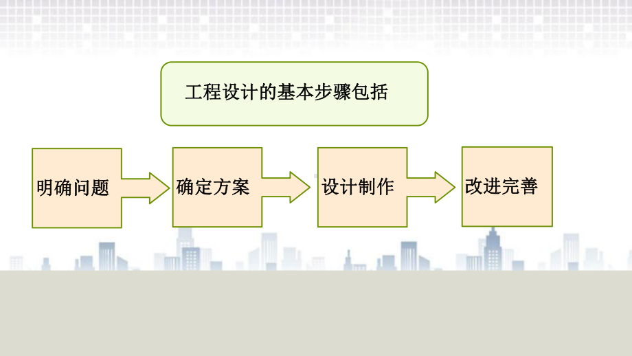 2022新青岛版（六三制）四年级下册科学第7单元 设计制作小台灯-单元复习ppt课件.pptx_第1页